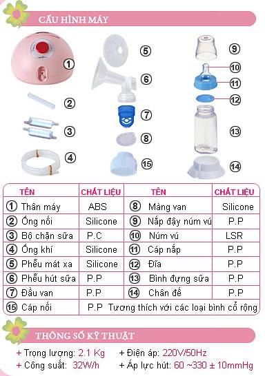 may-hut-sua-doi-spectra-dew-350